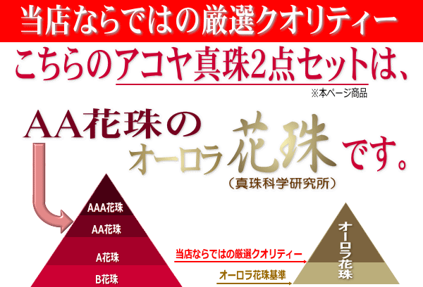 当店ならではの厳選クオリティー（AA花珠のオーロラ花珠）