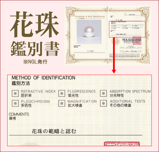 花珠鑑別書